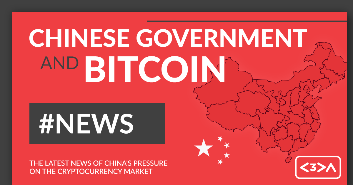 Bitcoin Rate and Chinese Government - Bitcoin Drops Again?