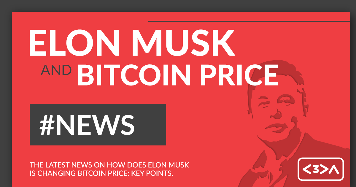 Elon Musk Changed his Mind about Bitcoin - What Happened?